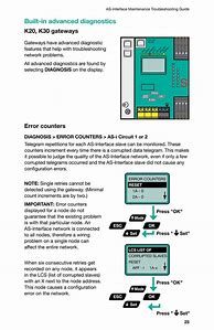 Image result for Maintenance Troubleshooting Guide