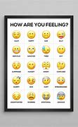 Image result for Mental Health Emoji