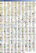 Image result for emoticon text