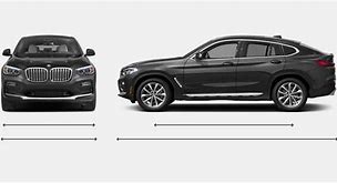 Image result for Size of BMW X4 Compared to Mercedes A180