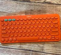 Image result for Sharp Keyboard