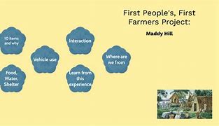 Image result for First Farmers