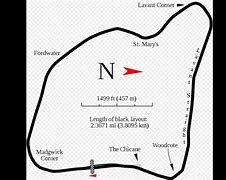 Image result for Goodwood Circuit