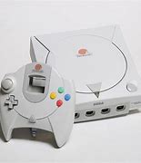 Image result for Retro Dreamcast Console