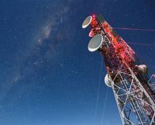 Image result for Future of Telecom Pictures