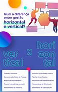 Image result for Horizontal vs Vertical Mirror