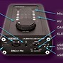 Image result for Av Receiver with XLR Output