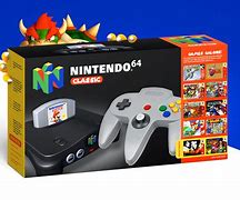 Image result for Console Box