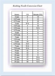 Image result for Needle Size Conversion Chart