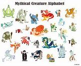 Image result for Forest Fairies Mythical Creatures