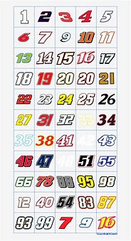 Image result for NASCAR Number 47