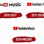 Image result for Google YouTube Music