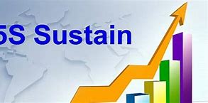 Image result for Sustain in 5S