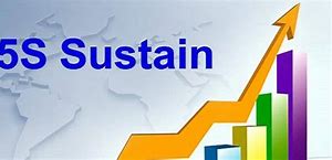 Image result for What Is Sustain 5S