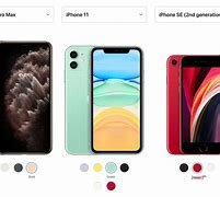 Image result for iPhone SE 2020 Size