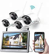 Image result for Invensible CCTV Camera