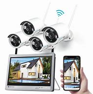 Image result for Best Wifi Security Cameras