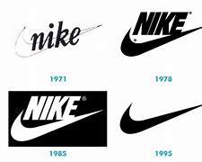 Image result for Nike Name Logo