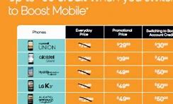 Image result for Boost Mobile Apple iPhone 5S