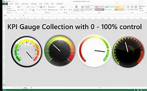 Image result for Excel Dashboard Gauges