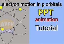 Image result for Electron Flow Animation