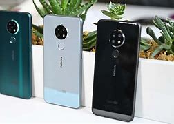 Image result for Back of Nokia Phone