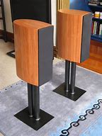 Image result for Floor Standing TV Speakers