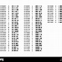 Image result for Binary to Decimal Table