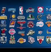 Image result for Top 10 Best NBA Teams
