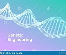 Image result for Complementary DNA Sequence