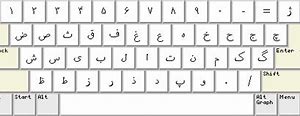 Image result for Farsi Language Learning Books