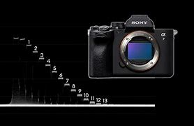 Image result for Tint Graph Sony A7iv