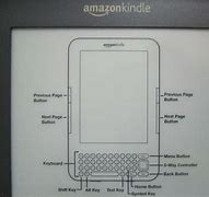 Image result for Kindle 2 Buttons