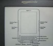Image result for Kindle Fire Page Layout