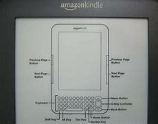 Image result for My Buttons of My Kindle Fire Table Aren't Working