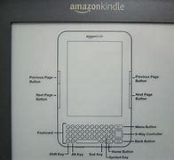 Image result for Kindle Function Buttons
