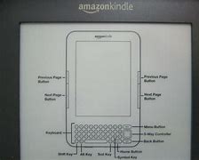 Image result for Kindle Wihout Buttons