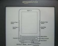 Image result for Kindle Device Buttons
