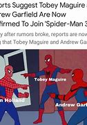 Image result for Spider-Man Meme Format
