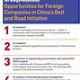 Image result for Chinese Belt and Rd