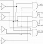 Image result for Label the Logic Circuit Diagram in Computer