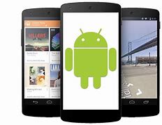 Image result for The Device That Support Android OS