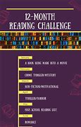 Image result for Good Book Challenge Prompts