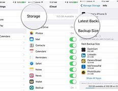 Image result for How to Backup Data iPhone