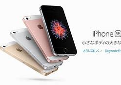 Image result for iPhone SE 2023 Colors