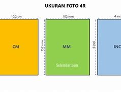 Image result for 4R Picture Size in Cm