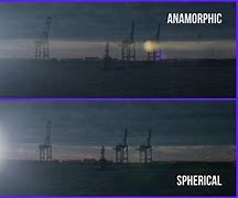 Image result for Anamorphic Lens vs Normal Lens