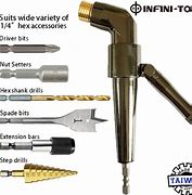 Image result for Drill Bit with the Angle of a Sharp Pencil