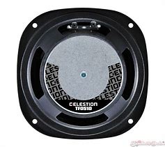 Image result for 5 Inch Car Speaker Template