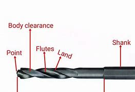 Image result for Drill Bit Parts